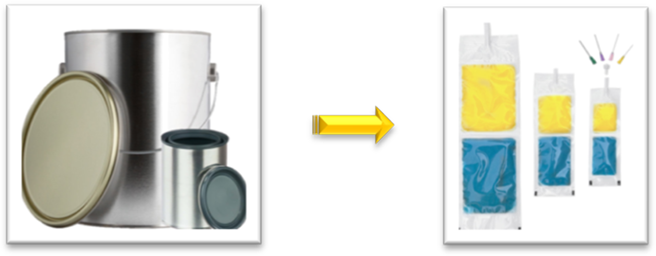 Frangible Seal Pouches: Ready-to-Mix Ingredients